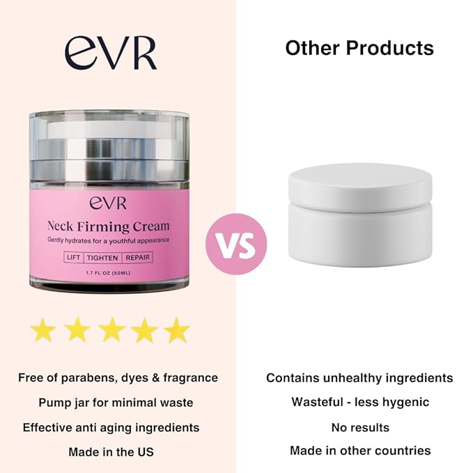 Anti-aging Neck Firming Cream with Collagen & Hyaluronic Acid - Made in USA with Natural & Organic Ingredients Face Neck and Chest Tightening Moisturizer (Classic)