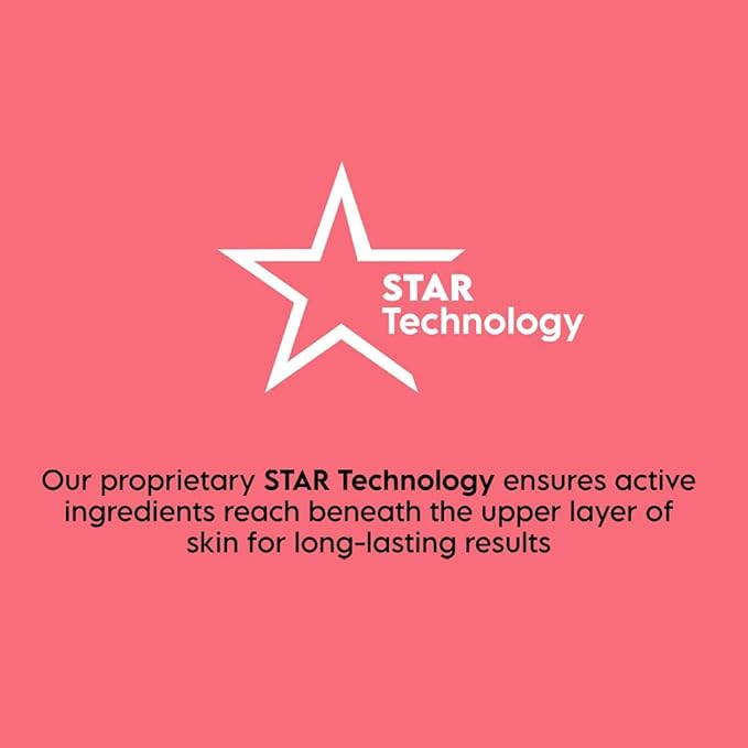 Clensta Aloe Vera Under Eye Cream Roll On | 0.51 Fl Oz (15ml) | Hydrating Eye Cream with Niacinamide | for Puffiness, Dark Circles & Wrinkles