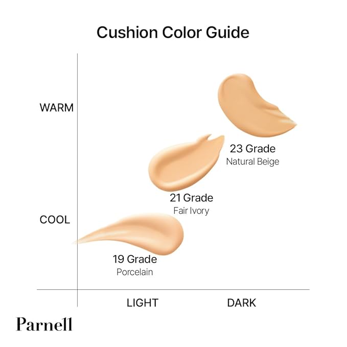 Parnell Cicamanu Serum In Matte Cushion (#21 Fair Ivory, 15g)