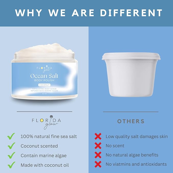 Sea Salt Body Scrub by Florida Suncare - Ocean Salt Body Polish Infused with Marine Algae - Exfoliating Face and Body Scrub - Facial Scrub Exfoliator to Tackle Acne (Coconut, 3.3 oz)