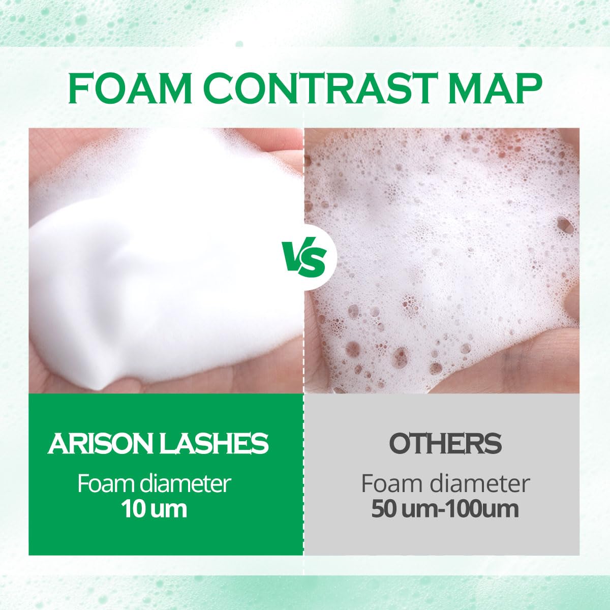 ARISON LASHES Lash Shampoo Concentrate for Lash Extensions 100ML Eyelash Cleanser Concentrate Oil-Free Eyelash Extension Shampoo with Salon Home Care(Aloe Vera)