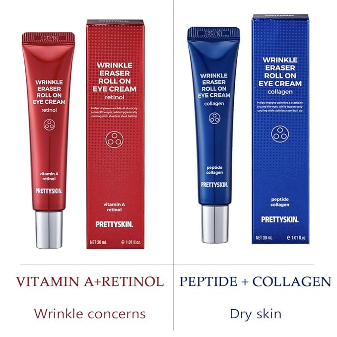 PS.PRETTYSKIN Roll On Eye Cream 30ml/1.01fl.oz. with Vitamin A and Stainless Steel ball Tip for Wrinkle Eraser and Elasticity (Collagen 2CT)