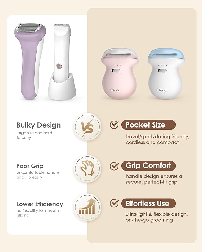 Mini Electric Shaver for Women, Rechargeable Travel-Sized Body Hair Trimmer, Palm-Perfect Hair Removal Razor with LED Display, Waterproof Wet/Dry Use Type-C Charging, On-The-Go Black