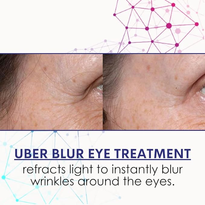 3D Eye Treatment