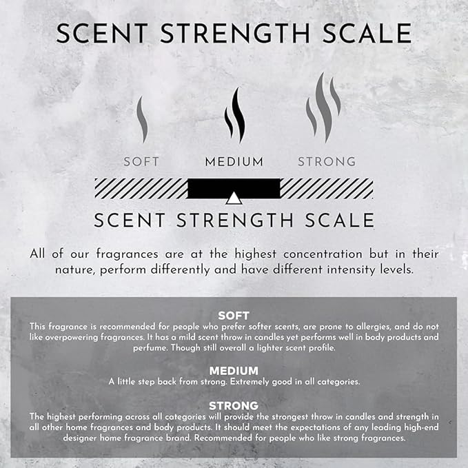 ENVIRONMENT Inspired by 5-Star Hotels EDT Lotion, 300ml Luxury Scented Lotion (Blonde Woods | Rose | Black Fig) Bathroom Luxury, Men & Women High-End Body Lotion, Hand Cream, Dry Skin Treatment