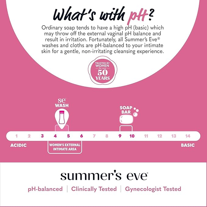 Summer's Eve, Whole Body Deodorant for Women, Ultimate Odor Control, Aluminum Free Deodorant, 3 Fl Oz + Simply Sensitive Daily Gentle All Over Feminine Body Wash, Removes Odor, pH Balanced, 15 fl oz