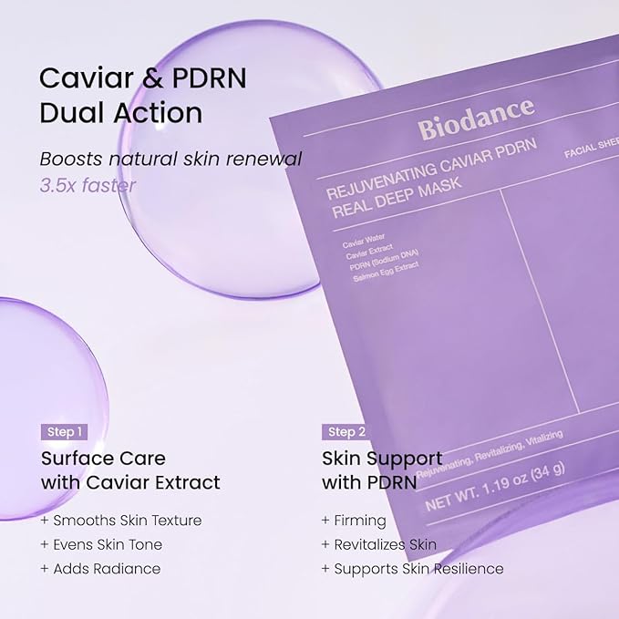 BIODANCE Rejuvenating Caviar PDRN Real Deep Mask, Overnight Hydrogel Mask, Skin Firming & Radiance Boost, Enhancing Recovery for All Skin Types, 1.19oz(34g) x 4ea