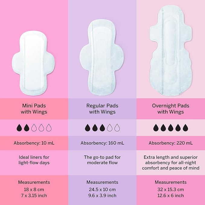 Pixie Organic Cotton Overnight Pads for Women - Extra Heavy Absorbency with Wings - Leak-Proof, Hypoallergenic & Unscented for Feminine Care - Compostable, Biodegradable - FSA Eligible - 36 Count