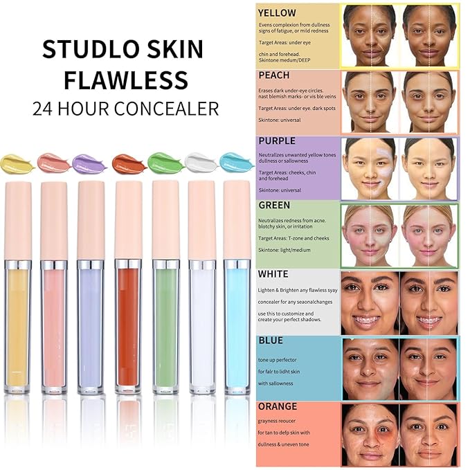 MAEPEOR Liquid Conceal Contour 7 Colors Cream Lightweight Liquid Concealer Contour Makeup for Concealing Blemishes, Brighten Dark Circles (Color 02 Purple)