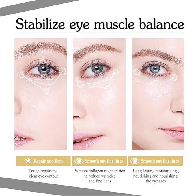 2PCS 60-Second Eye Effects Age-Defying Tinted Firming Gel,60-Second Eye Firming Gel,Firming eye skin1