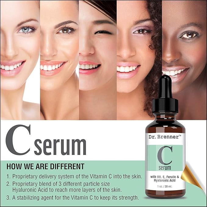 Vitamin C Serum 20% Pure L-Ascorbic Acid, Ferulic Acid, Vitamin E and HA and Hyaluronic Acid Serum with Vitamin B5 for Face and Eyes Natural Anti Aging Anti Wrinkle Set of 2 by Dr. Brenner