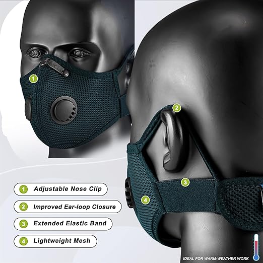 BASE CAMP Family Pack Dust Mask, Breathable Reusable Respirator Mask with 6 Activated Carbon Filters(Dark Tiber)