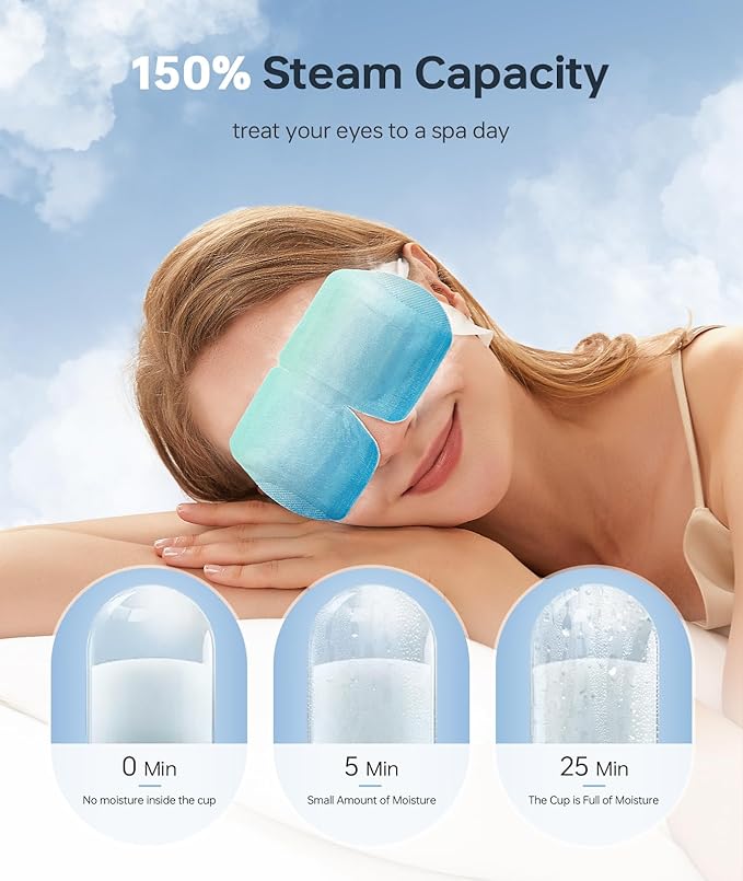 2 Pack Steam Eye Masks SPA Warm Sleep Eye Mask