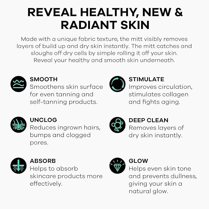 Dermasuri Deep Exfoliating Face Mitt - Scrubber, Dead and Dry Skin Remover for Men and Women - Exfoliator Gloves for Shower and Dry Use - ( 1 Pack)