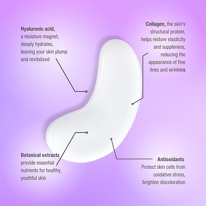 Collagen Under Eye Patches - Targets Dark Circles, Puffiness, Reduces Puffy Eyes, Fine Lines and Wrinkles - Under Eye Mask, Pack of 10 - Luxury Skin Care