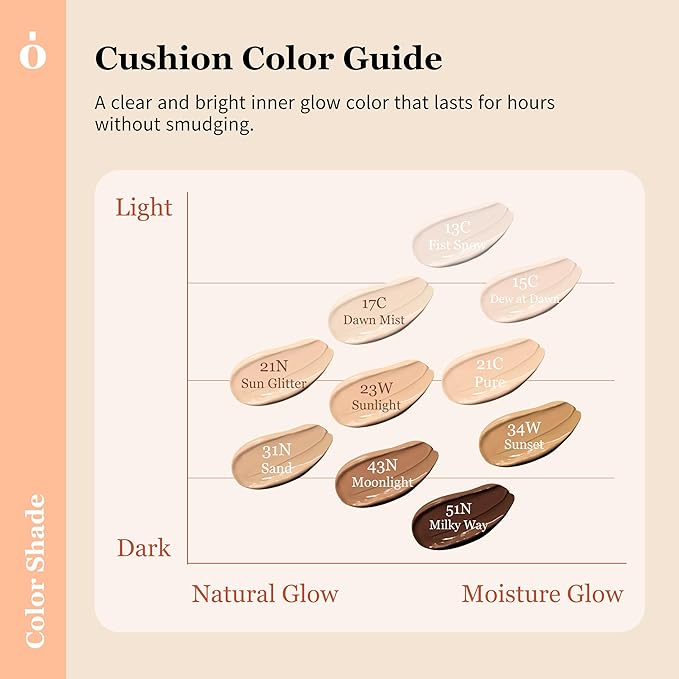 Skin Barrier Glow Cover Cushion, All-day Coverage, Glow Finish, Lightweight, Skincare-Like Texture, Non-cakey Makeup, Korean Cushion Foundation (#34W Sunset, 0.49 oz)