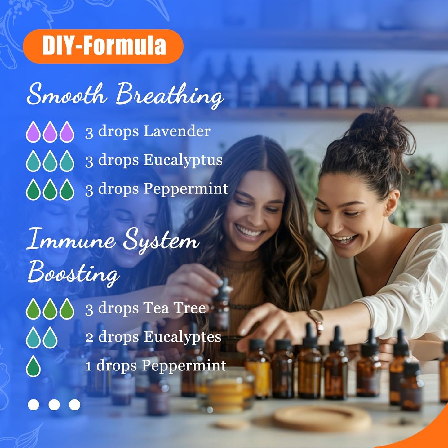 HIQILI Essential Oils for Diffusers for Home,Top 6 Gift Essential Oil Set,Include Lavender, Orange, Peppermint, Tea Tree, Eucalyptus, Lemongrass,Beginner Kit(10ML*6)
