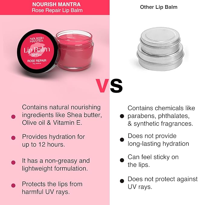 Nourish Mantra Rose Repair Lip Balm with SPF | Made with Rose Extracts, Olive oil, Shea Butter, Vitamin E & Avocado Oil | For Dry, Chapped and Dark Lips | Best for Both Women and Men | 12g