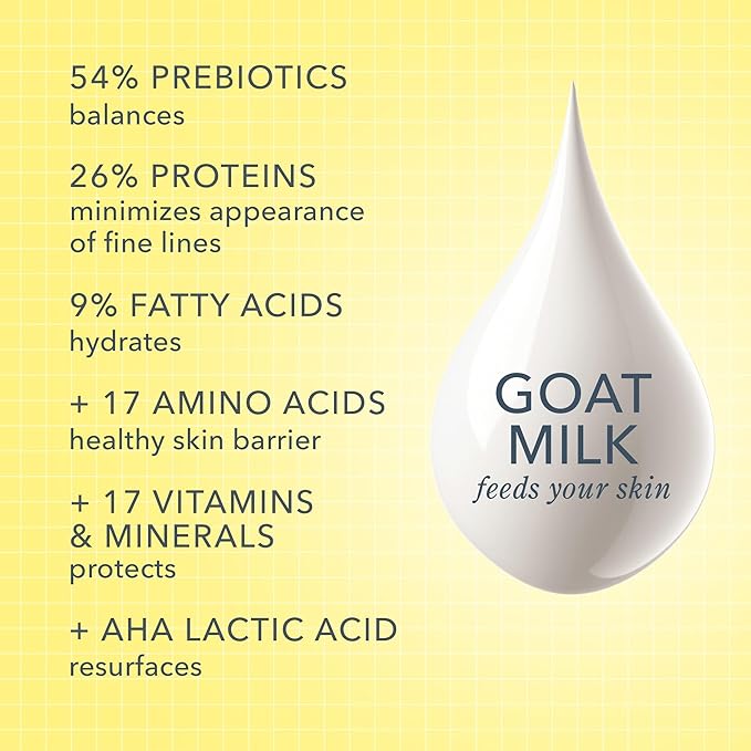 Beekman 1802 Goat Milk Body Lotion, Honeyed Grapefruit - Scented - 12.5 oz - Moisturizing with Shea Butter - for Sensitive Skin - Cruelty Free - Packaging May Vary - Pump Included, Ready for Use