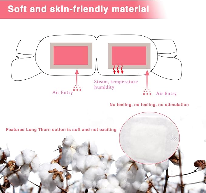 18 Packs Steam Eye Mask for Dry Eyes Dark Circles and Puffiness Tired Eyes, Disposable Self Heating Eye Mask for Stress Relief Relief Eye Fatigue