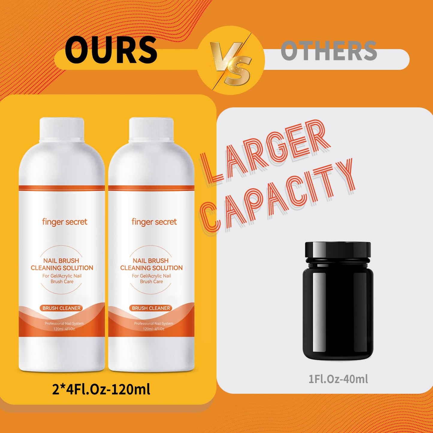 Nail Brush Cleaner 2 packs Nail Brush Cleaner for Gel Polish Nail Brush Cleaner Liquid for Acrylic with Glass Cup Nail Cleaning pads for DIY Salon at Home 8 Fl.Oz