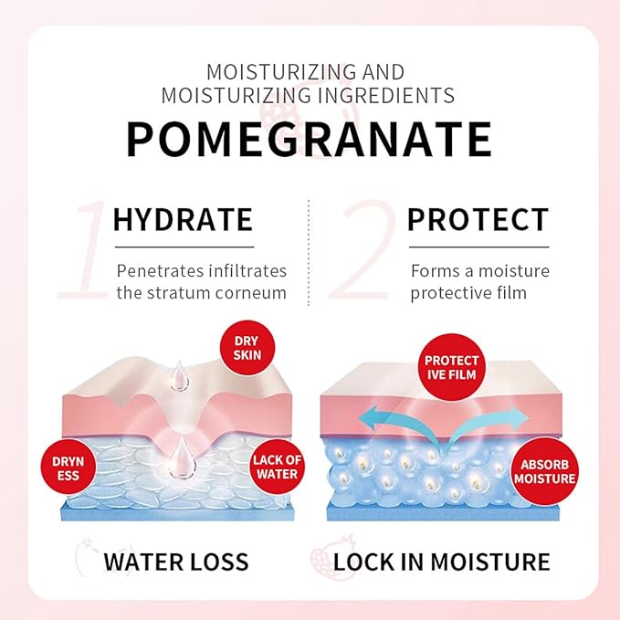 Pomegranate Eye Cream, Under Eye Cream For Dark Circles, Dark Circle Eye Cream For Puffiness And Bags, Anti Aging Eye Cream For Reduce Fine Lines & Wrinkles