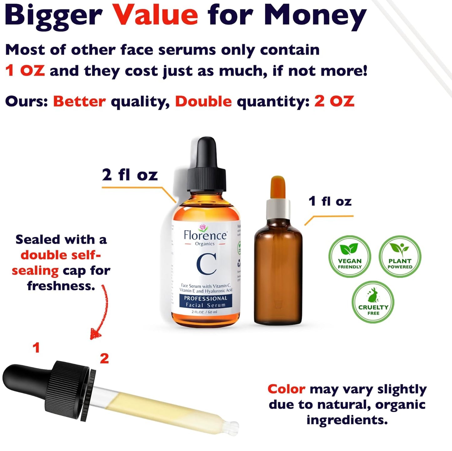 Vitamin C Serum For Face β Anti-Aging Facial Serum with Vitamin C, Hyaluronic Acid, Niacinamide, B5 & Vit E. Brightening Facial Essence for Dark Spots, Fine Lines, Wrinkles & Glowing Skin, 2 Fl Oz