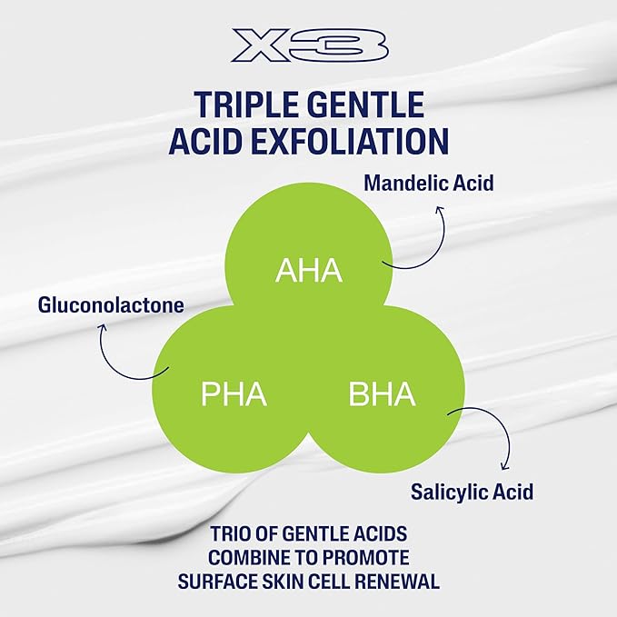 Cetaphil Gentle Exfoliating SA Lotion, Lightweight Moisturizer for All Skin Types, 8 Oz Pump Bottle, Salicylic Acid, Mandelic Acid & Gluconolactone, Gently Exfoliates, Dermatologist Recommended Brand