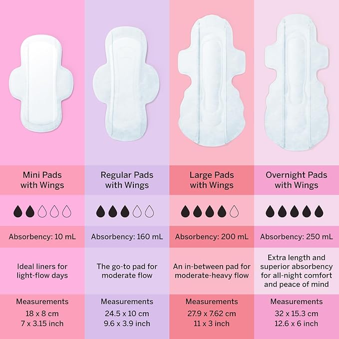 Pixie Organic Cotton Large Pads for Women - Extra Heavy Absorbency with Wings - Leak-Proof, Hypoallergenic & Unscented for Feminine Care - Compostable, Biodegradable - 12 Count