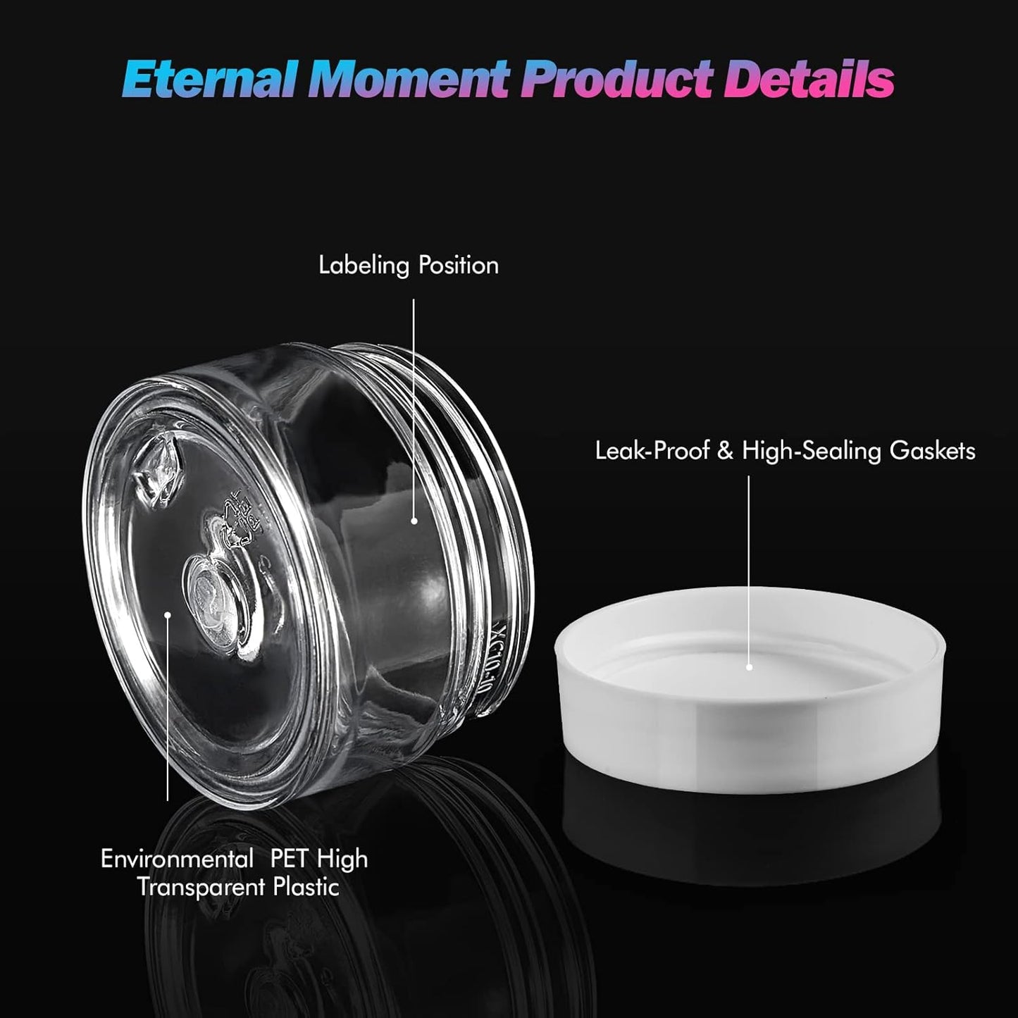 Eternal Moment 36 Pack 1 OZ Plastic Jars Round Clear Cosmetic Container Jars with White Lids, Perfect for Lotion, Slime,Cream, Ointments, Makeup, Eye Shadow, Samples, Pot, Travel Storage