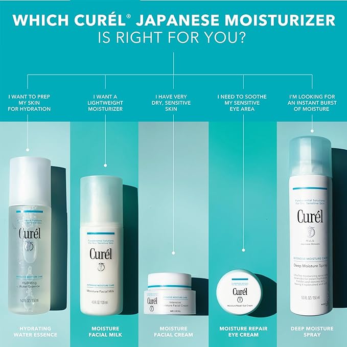 Curel Japanese Skin Care Hydrating Water Essence Toner, Water Based Face Moisturizer for Dry Skin, Serum for Face, 5 Oz
