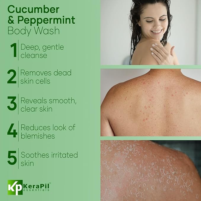 Exfoliating Body Wash with Salicylic Acid - No Dry Out, Gentle Exfoliates Rough and Bumpy Skin, Body Acne Wash, BHA & AHA - Cucumber and Mint Salicylic Acid Body Wash - (16 fl oz)