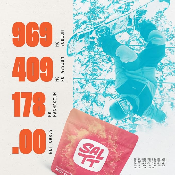 Keto Chow SALTT Electrolytes Powder Packets, Fruit Variety Pack (30 Packets) - Magnesium, Potassium, Sodium, Trace Minerals - Vegan, Sugar Free, Gluten Free - Travel Essentials - Made in USA