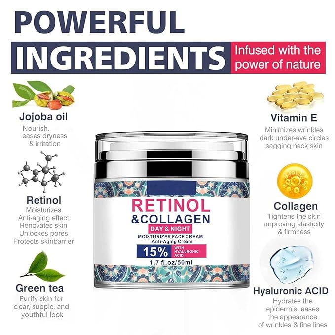 Retinol Cream for Face with Hyaluronic Acid, Collagen Face Moisturizer for Lifting Skin, Day-Night Anti-Aging Cream for Women and Men for Wrinkles, Fine Lines and Dryness - All Skin Types 1.7 Fl Oz