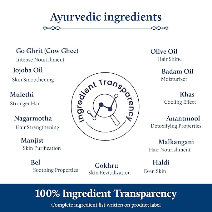 Blue Nectar Ayurveda Navel Oil with Ghee & Olive for Belly Oiling | Natural Belly Button (Nabhi) Oil for Radiant Skin & Deep Hydration (22 Herbs, 1 Fl Oz)