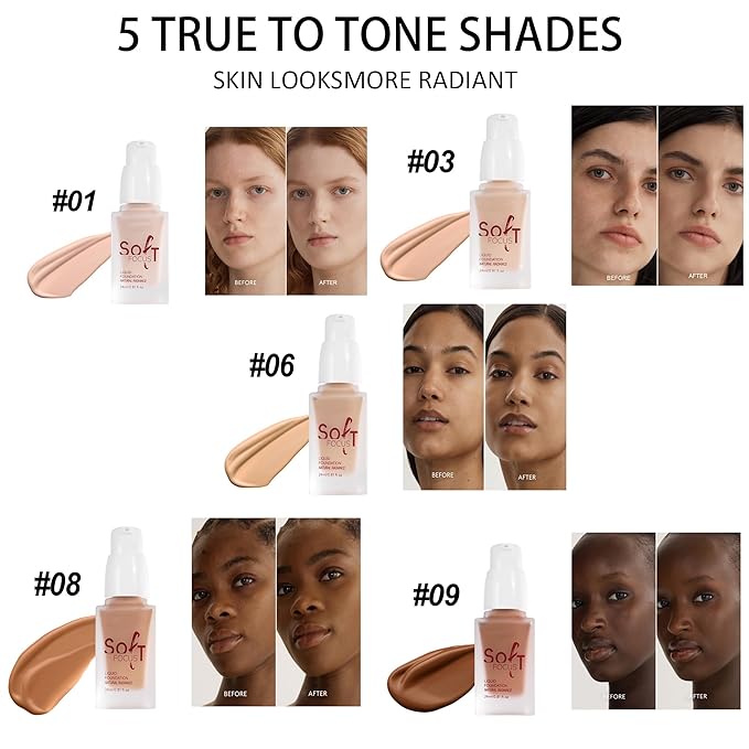 Full Cover Soft Focus Liquid Concealer, 24H Longwearing Waterproof Smooth Matte Flawless Finish Concealer Foundation Corrector for Eye Dark Circles Spots Face Concealer Matte Makeup Base,06