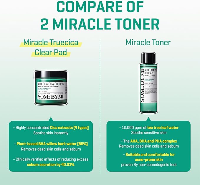 SOME BY MI AHA BHA PHA 30 Days Miracle Truecica Clear Pad – Pack of 2 – Korean Exfoliating Centella Face Toner Pads – Gently Clears Impurities, Refines Pores & Smooths Skin Texture – Korean Skin Care
