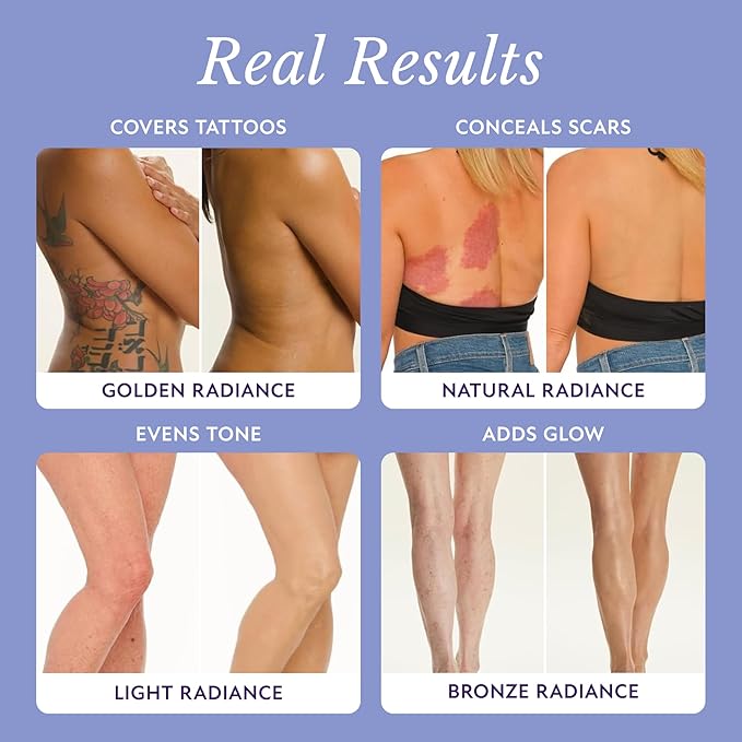 Westmore Beauty Body Coverage Perfector – Waterproof Leg & Body Makeup - Tattoo Cover Up Makeup - 7 Oz (Natural Radiance)