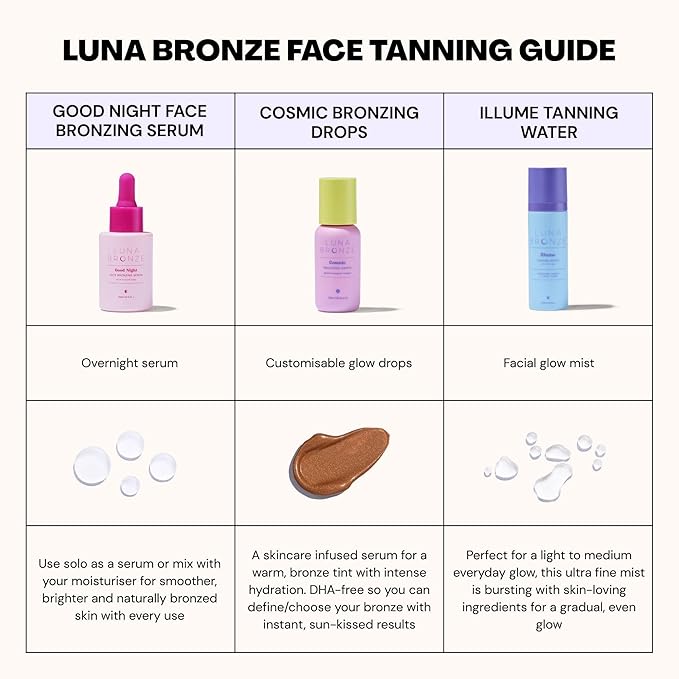 Luna Bronze Good Night Face Tanning Drops | Overnight Face Bronzing Serum for a Luminous, Natural Looking Glow | Hydrating Formula with Vitamin C | Infused with Australian Botanics (30ml/1.01 fl. oz)