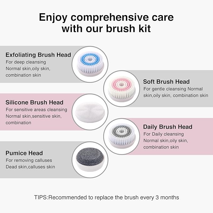 Face Scrubber Exfoliator,Facial Cleansing Brush Rechargeable IPX7 Waterproof with 5 Brush Heads,Electric Face Spin Brush for Exfoliating, Massaging and Deep Cleansing