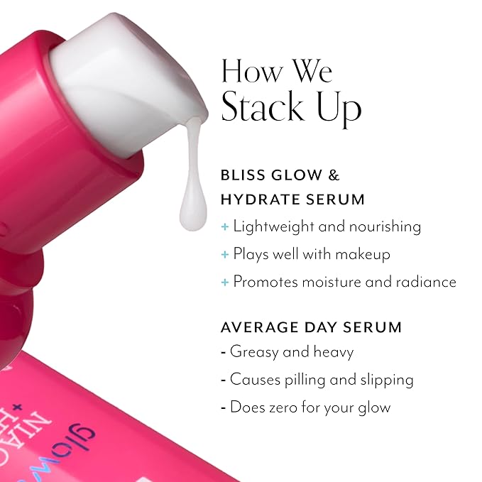 Bliss Glow & Hydrate Niacinamide Serum | 5% Niacinamide + Hyaluronic Acid + Antioxidants | Clinically Balanced for Brighter, Smoother, Hydrated Skin |Clean, Vegan & Cruelty-Free | 1 Fl Oz