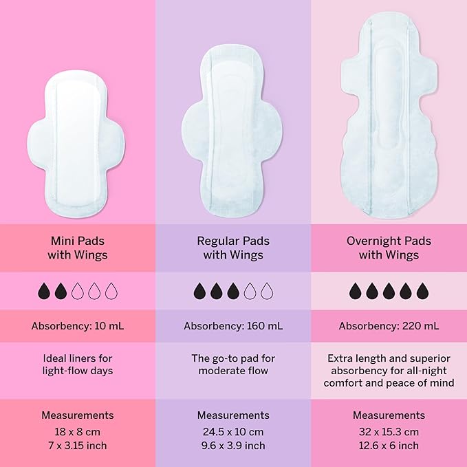 Pixie Organic Cotton Pads for Women - Ultra Thin with Wings, Leak-Proof & Moisture-Wicking for Feminine Care - Compostable, Unscented Menstrual Pads - Regular Absorbency - FSA Eligible - 48 Count