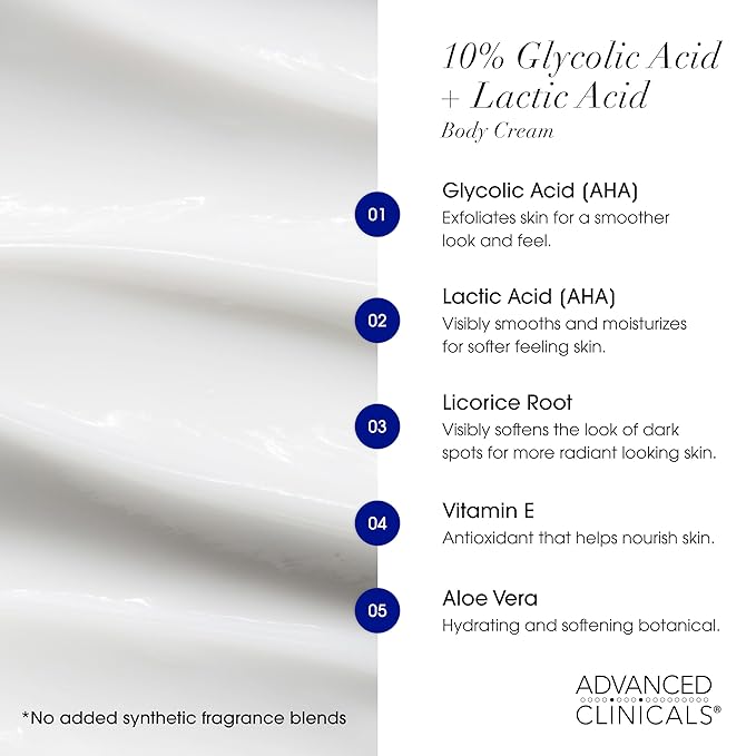 Advanced Clinicals 10% Glycolic Acid + Lactic Acid Body Lotion Moisturizer + AHA Glycolic Acid Face Serum 2pc Exfoliating Skincare Set To Reduce Look Of Uneven Rough Skin Texture, Fragrance Free, 2pc