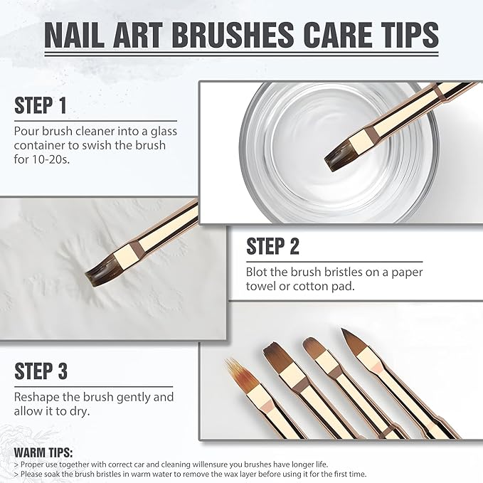 Nail Art Brushes for Nail Art, Professional 5Pcs Double-Ended Acrylic Nail Brush Set for Details, Long Lines, Ombre & 3D Design-Perfect for DIY Manicures & Salons (Gold)