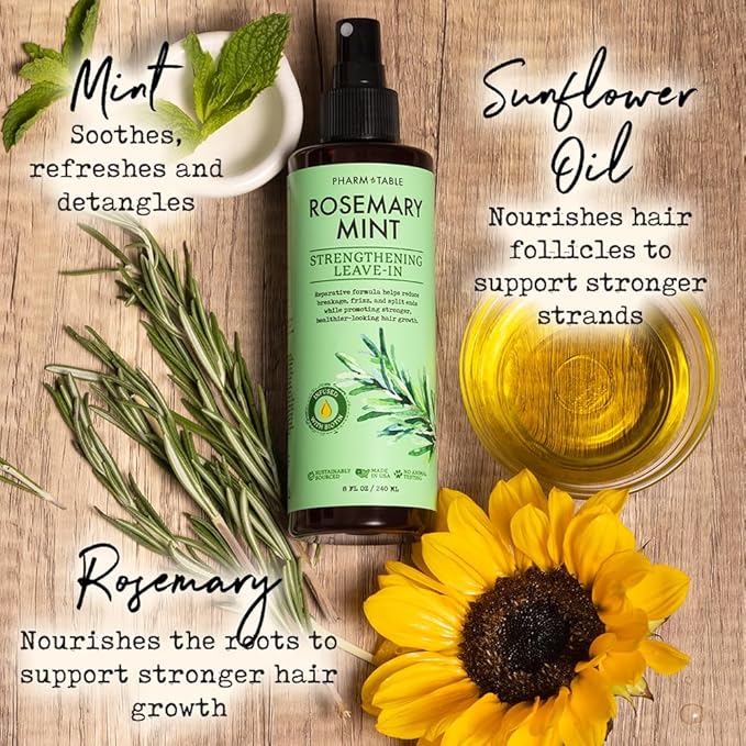 Leave In Conditioner Spray - Rosemary & Mint Scalp Treatment - Anti-Dandruff and Dry & Itchy Scalp treatment, Hydrating & Medicated Formula for Psoriasis and Scalp Care - Detangles & Nourishes Hair.