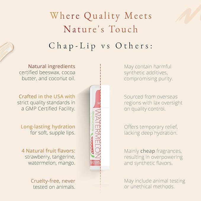 CHAP-LIP Original Lip Balm Hydrating Bulk Chap Stick with Fruit Flavors, Coconut Oil, and Cocoa Butter - Lip Therapy Pack for Men and Women - Gift Set Made in the USA, 60 Pack