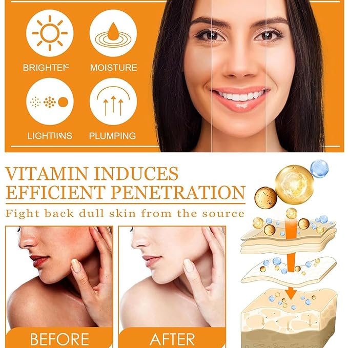 Vitamin C Skin Care Sets, 6Pcs Skin Care Products Set, Skin Care Gift Set for Women Girls, Hydrating Skincare Routine Set, Face Care Kit Includes Cleanser, Mask, Face Serum, Toner, Cream