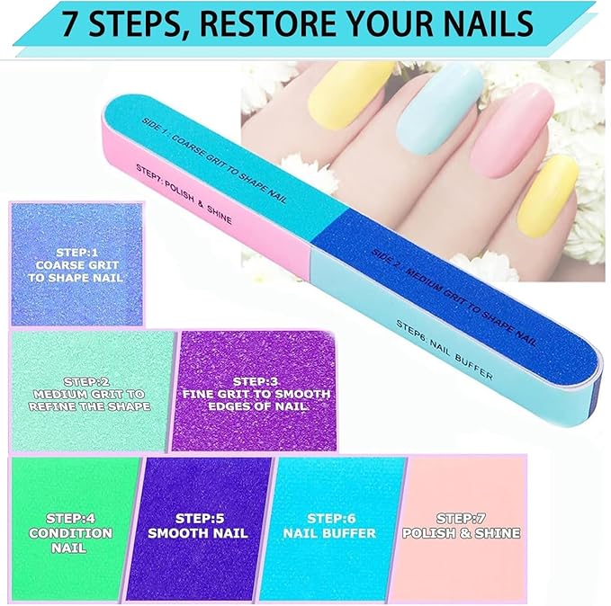 Gel Nail Polish Remover with Cuticle Pusher and Cuticle Nippers & Nail Buffer, Professional Remove Acrylic Gel Powder in 3-5 Minutes,Home DIY and Salon, No Soaking or Wrapping (1 Pcs Set)
