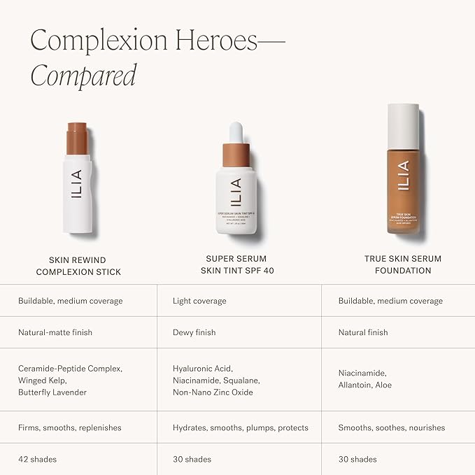 ILIA - Skin Rewind Complexion Stick - Foundation + Concealer + Skincare | Non-Toxic, Vegan, Cruelty-Free, Clean Makeup (29N - Batai, 0.35 oz | 10 g)