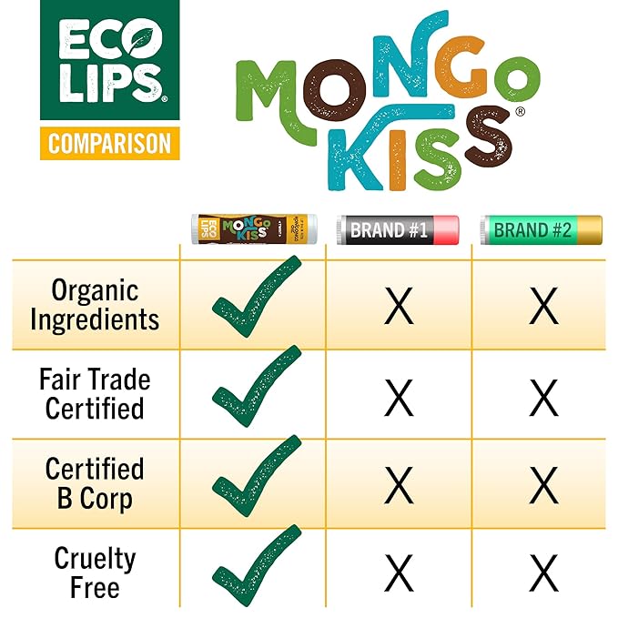 LIP BALM Mongo Kiss 6-Pack (6 tubes) Vanilla Honey by Eco Lips 100% Organic Beeswax & Cocoa Butter Lip Care with Organic Mongongo Oil - Soothe & Moisturize Dry and Cracked Lips - Made in USA